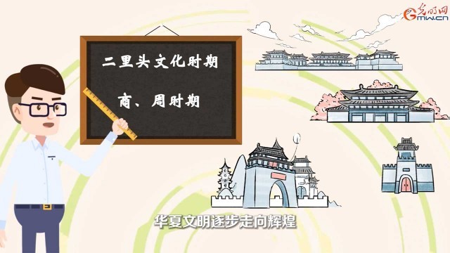 ����֮��������|�����й���Ϊʲô˵���л�����5000�ꡱ��