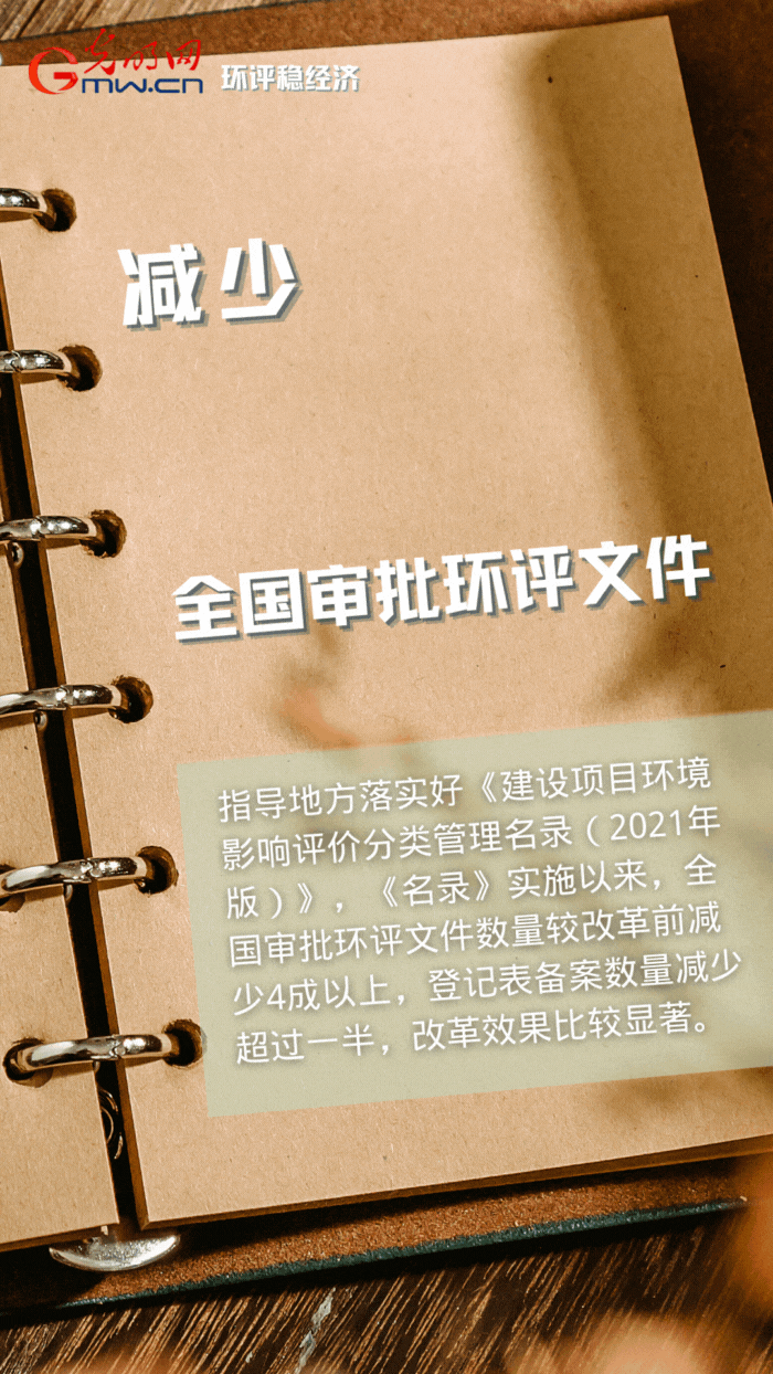 ����̬��������������Ϊ���Ⱦ��á�������ɫ����