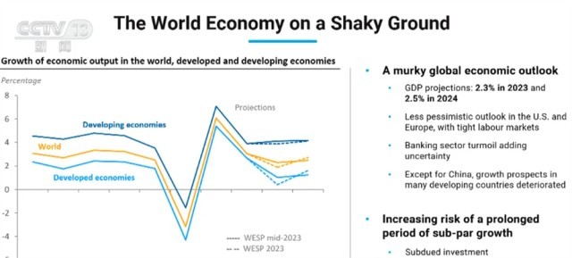 2026年中国宏观经济走势与政策主线判断(图1)