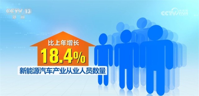 以赛促学、校企合作、产教融合 多举措助力高技能人才培养与产业发展同步(图17)