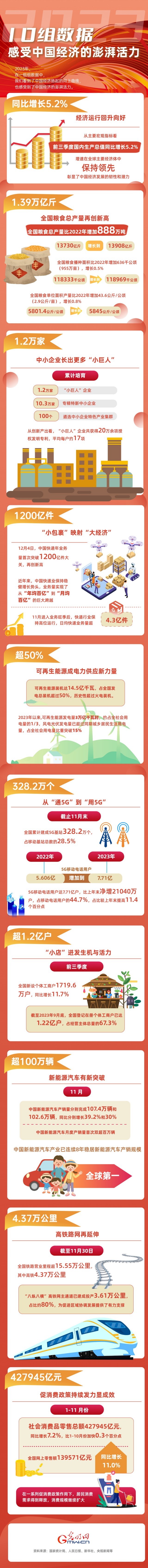 ǿ���� �ٷ�չح10������ �����й����õ����Ȼ���