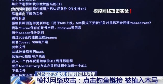 开元体育这些日常行为可能影响！一文了解什么是总体观(图6)