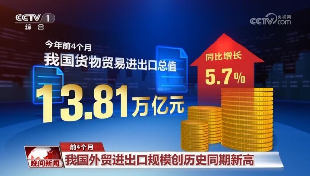 PG电子(中国)官方网站1381万亿元、6875亿千瓦时……度“硬核”数据感受中(图1)