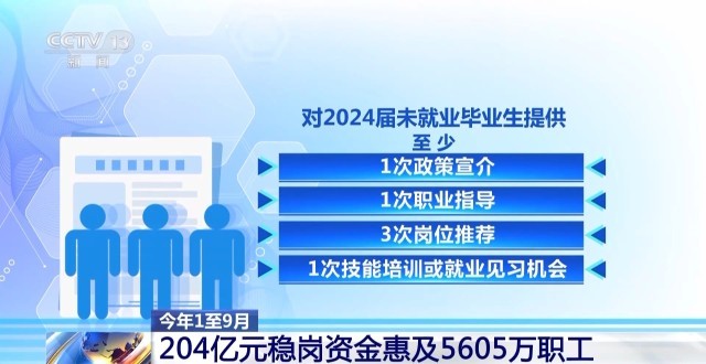 利来国际平台实操车间进校园 取快递顺便找工作……小妙招打开就业大空间(图1)