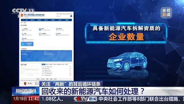 家电汽车等换新后旧的怎么处理？看“两新”背后的循环链条(图6)