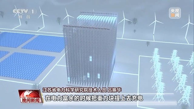 必赢平台多维度 很亮眼我国绿色发展交答卷(图4)