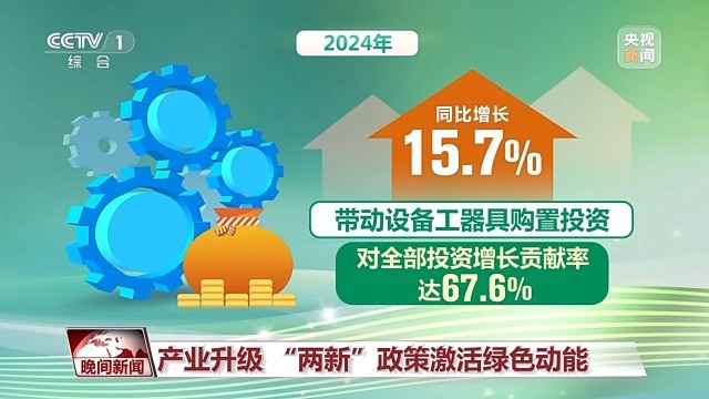 必赢平台多维度 很亮眼我国绿色发展交答卷(图5)