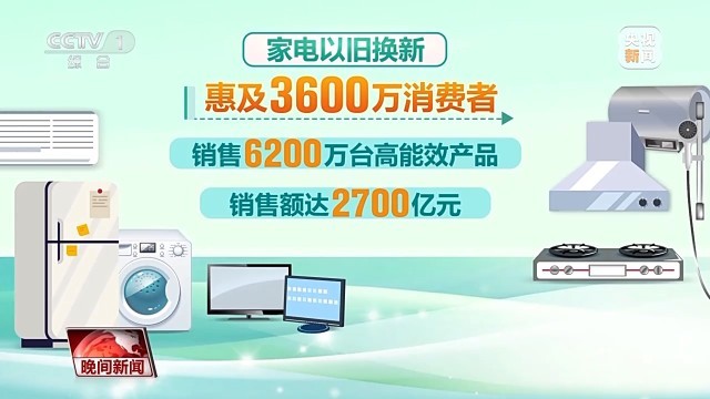 必赢平台多维度 很亮眼我国绿色发展交答卷(图6)