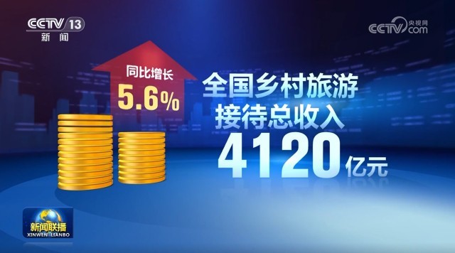 春日赏花 乡村旅游持续升温一竞技(图2)