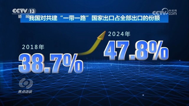 九游娱乐网站：从“低成本”到“高质量”传统产业经历了怎样的提质升级？(图9)