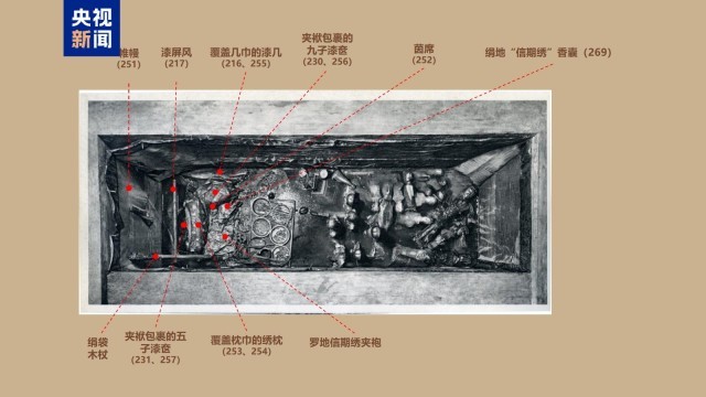 2000多年前的“新衣”长这样!马王堆文物研究成果上新(图6)