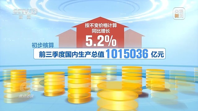 中国经济“三季报”：稳住基本盘实现新突破