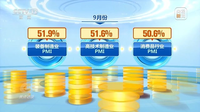 中国经济“三季报”：稳住基本盘实现新突破(图6)