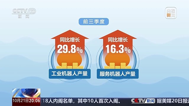 三个维度带你看三季度中国经济(图2)