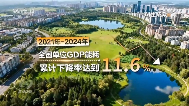 数说“十四五”绿色发展(图6)