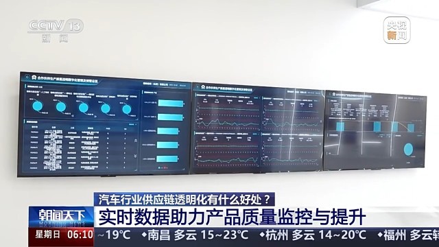 Kaiyun中国：让供需双方打“明牌”详解汽车行业为何要实现供应链透明(图4)
