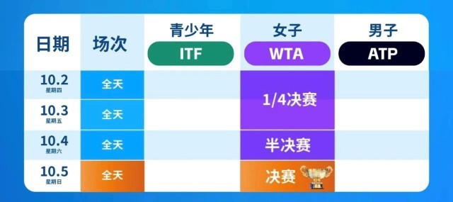 【大丰体育】全国网球公开赛我们夺冠了！2025中国网球公开赛_中网赛程签表+直播比分一网打尽