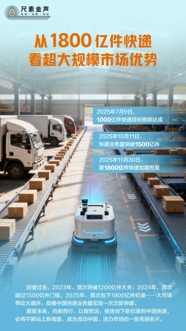 从1800亿件快递看超大规模市场优势(图1)