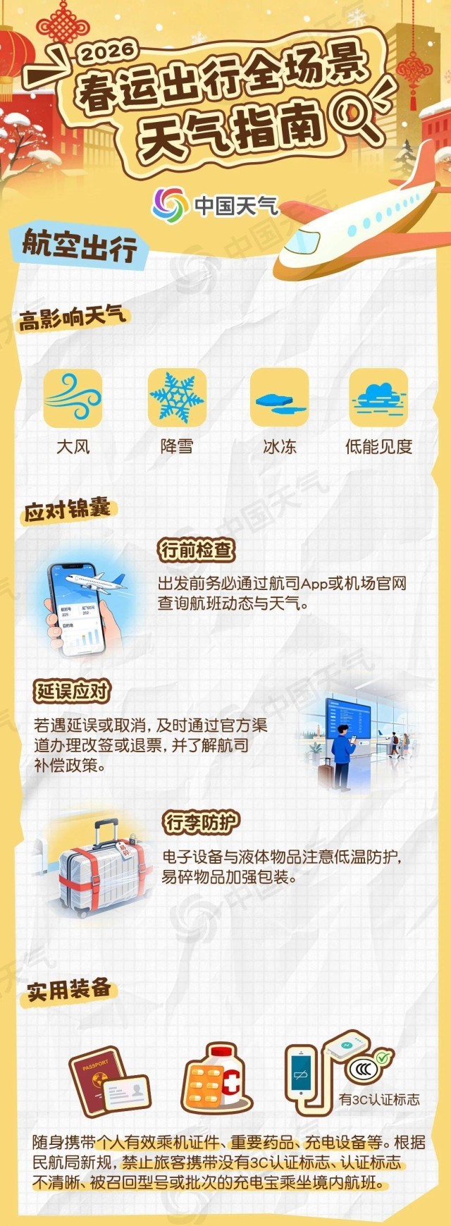 华体会- 华体会体育官网- 体育APP下载春运将至 收好这份出行全场景天气指南