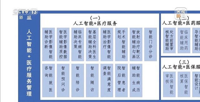 AI“犯错”谁来负责?(图12)