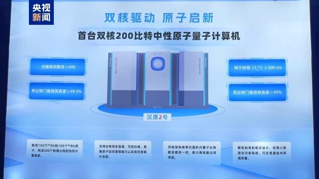 首台、首艘、首位本周我国多项硬核成果刷屏出圈(图3)