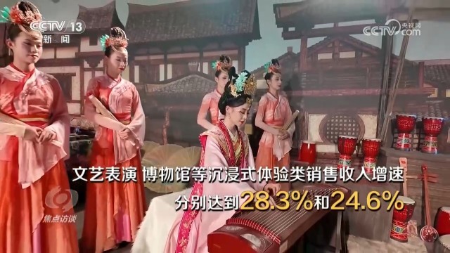 中国经济“半年报”出炉展现强大活力和韧性(图7)