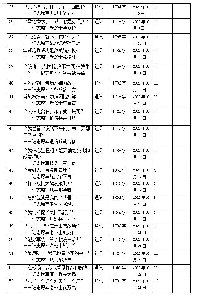 朝鲜人口是多少_黄昏中的平壤 朝鲜人的真实生活 9(3)