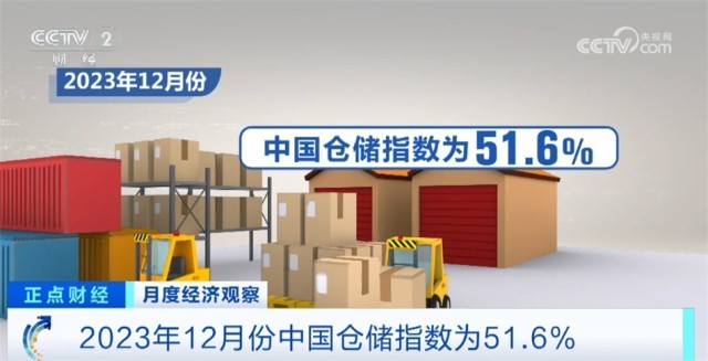 我国仓储行业整体保持良好运行态势企业经营情况有所改善