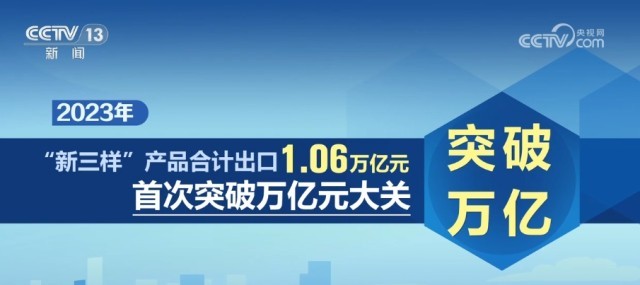 多领域持续做好“加减法” 以绿色发展增强高质量发展底色(图1)