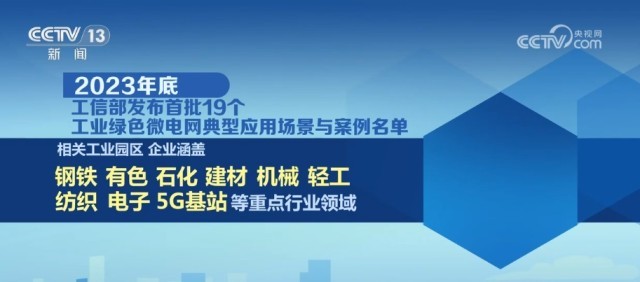 多领域持续做好“加减法” 以绿色发展增强高质量发展底色(图20)