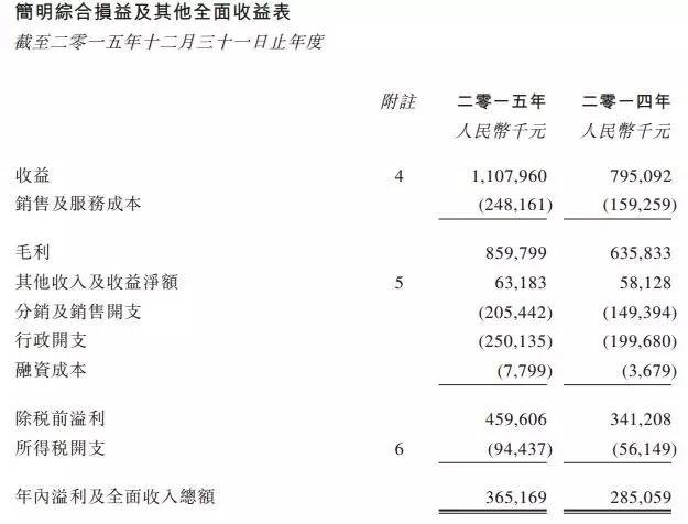 遗体接运、火化、整容…殡仪馆招聘,结果大学