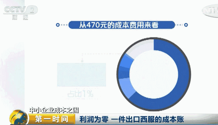 ���װ�������ر�