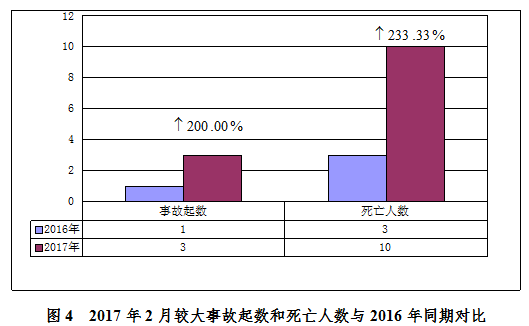 河南人口2017_看财经 财经资讯 有深度的财经门户(3)