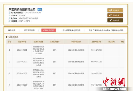 图为对陕西奥凯电缆有限公司的处罚信息。 截图