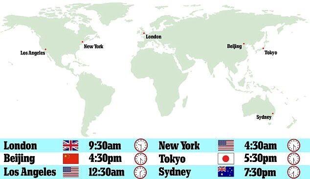 ��Ӣ���Ƴ��糡���� �������Ի�����������