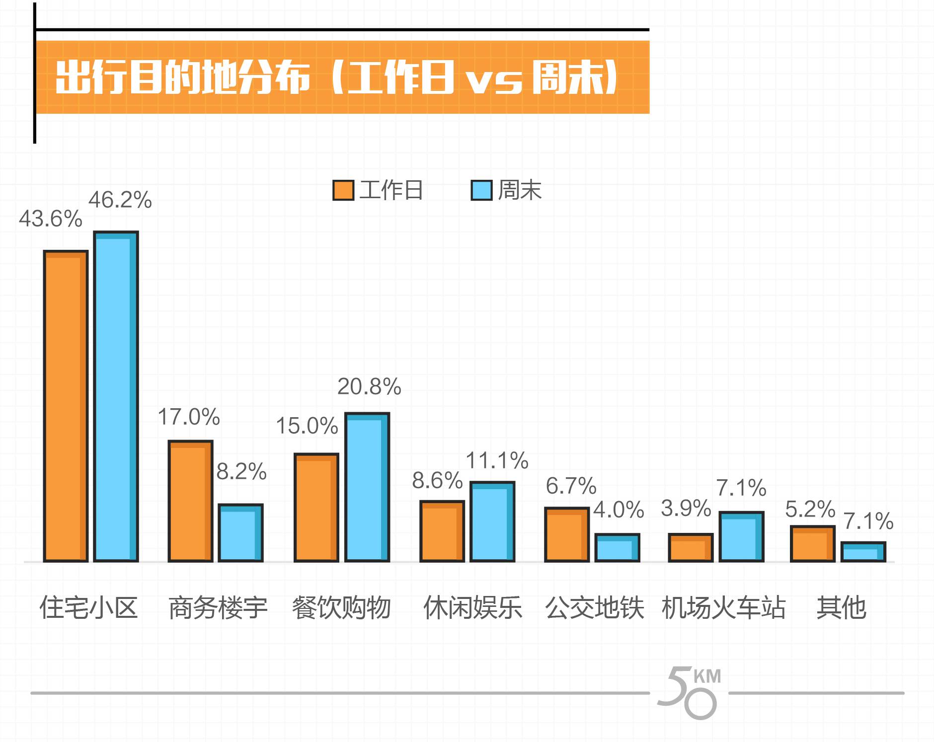 收入证明_中等收入人群(3)