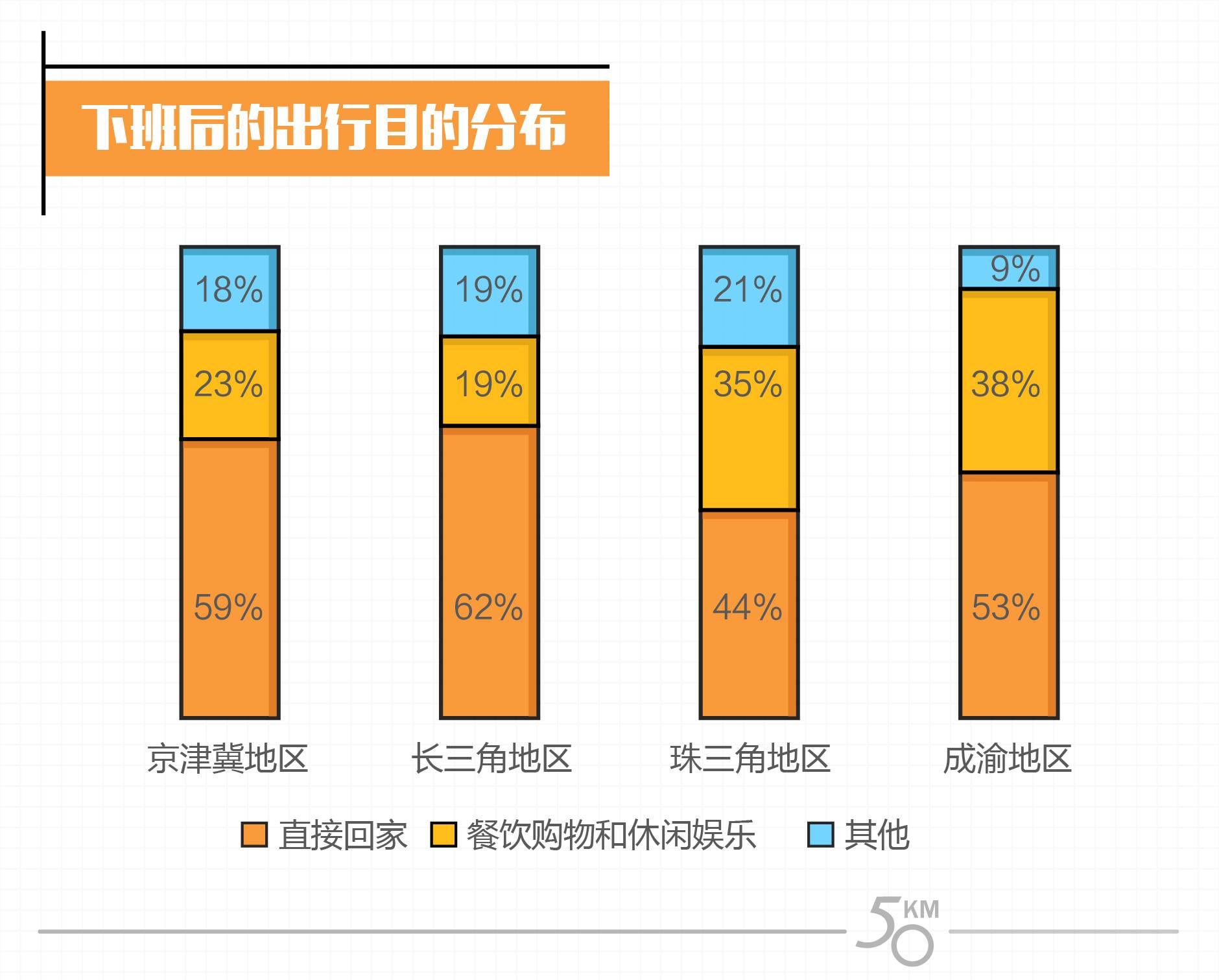 收入证明_中等收入数额(3)
