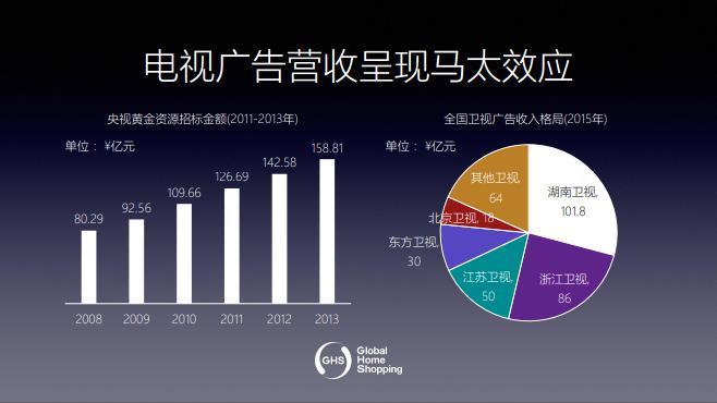 腾博官方诚信唯一网站游戏中国新闻网站传播力