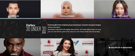 ���ֿƼ�CEO��ŷ��������壬�ϰ񸣲�˹2017��30λ30����������1