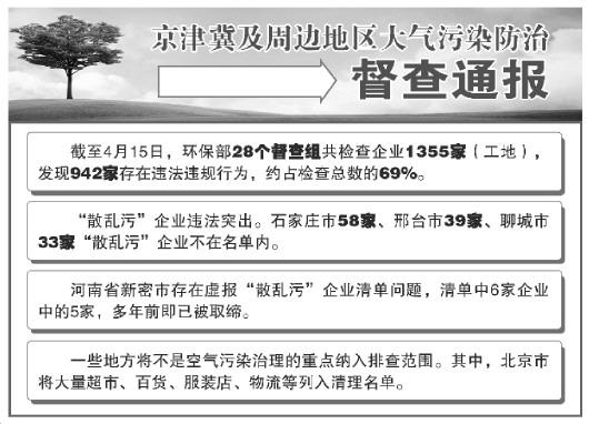 北京超市排行_北京购物中心最新客流排行榜