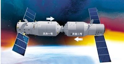天舟一号与天宫二号成功 牵手