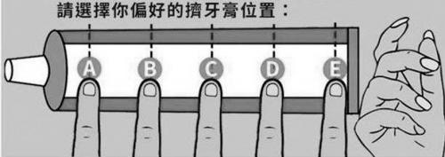 从挤牙膏方式看你的脾气秉性