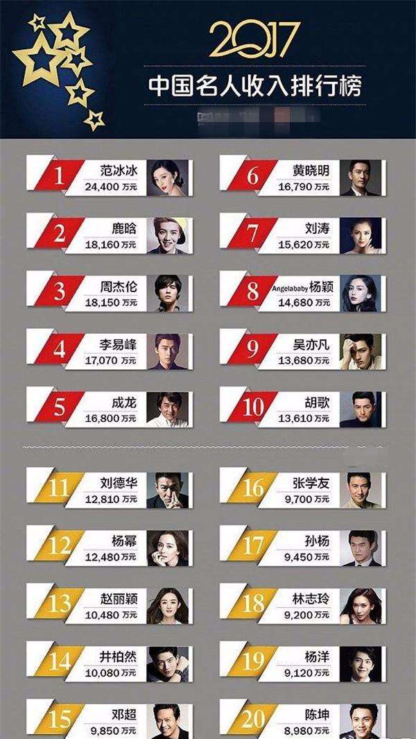 ���������볬70��