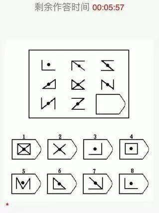 幼升小考题难家长 幼升小考题难家长