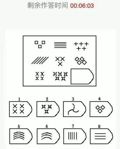 幼升小考题难家长 幼升小考题难家长