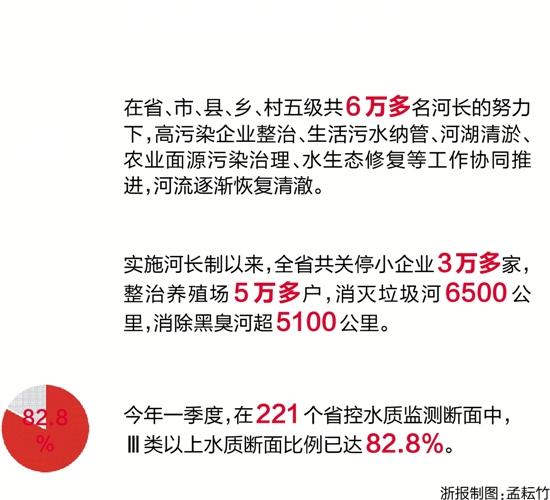 清流曲谱(3)