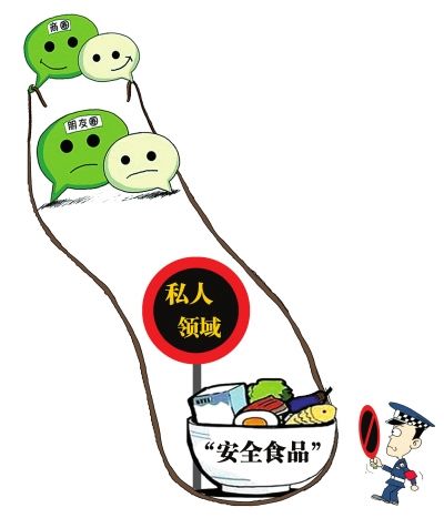 ˽����ˢ������Ȧ