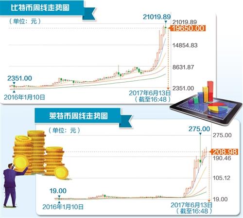 Zaye Capital Markets分析师纳伊姆·阿斯拉姆在一份报告中表示