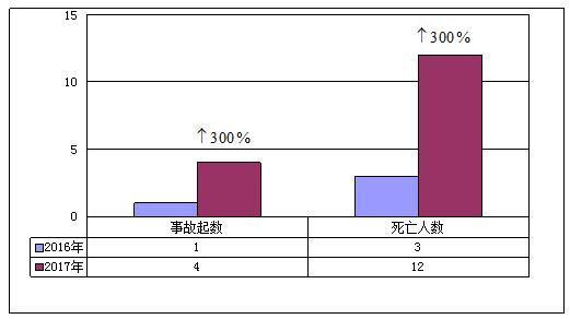 大理州白族人口数据_大理州地图