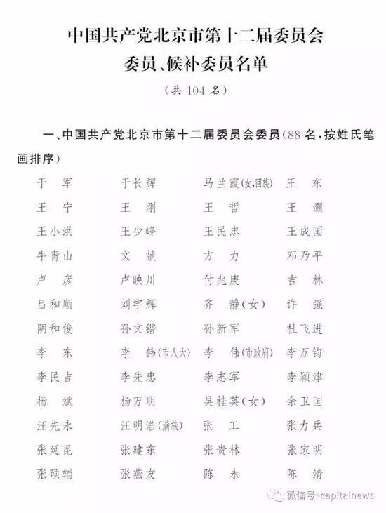 �����е�ʮ���ε������Ļ ��һ����ίίԱ����